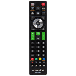 Daljinski upravljač za Panasonic TV prijemnike